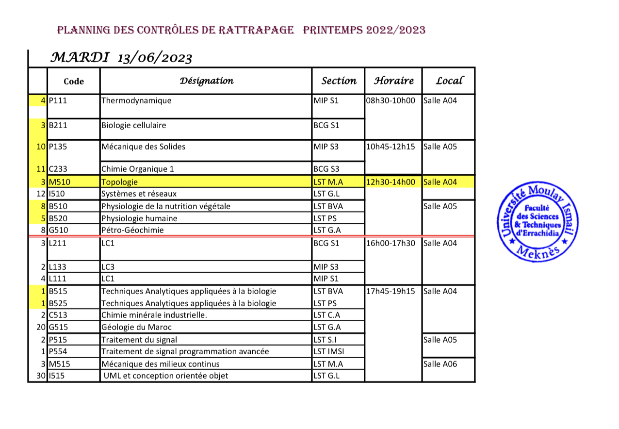 Planning des examens de la session de rattrapage (S1, S3 et S5) P-2022/2023