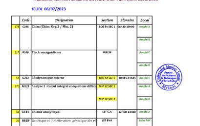 Planning détaillé des examens (S2, S4 et S6) : session de rattrapage – printemps 2022/2023