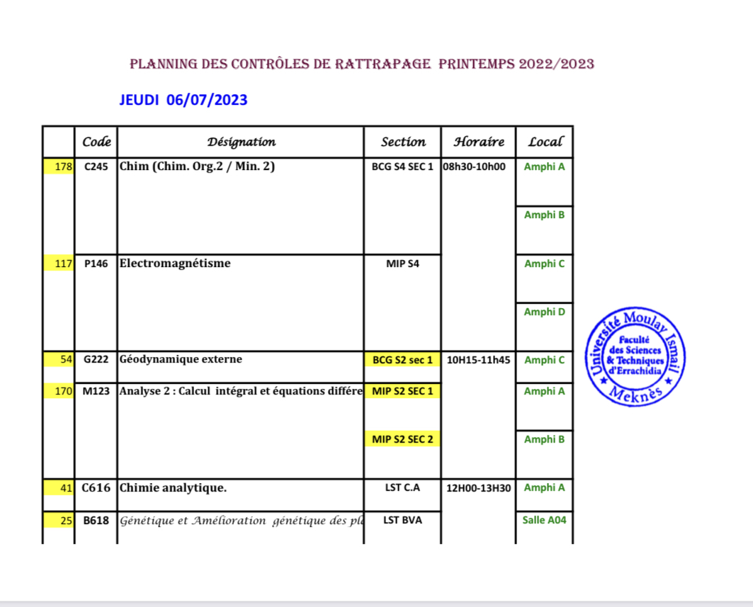 Planning détaillé des examens (S2, S4 et S6) : session de rattrapage – printemps 2022/2023