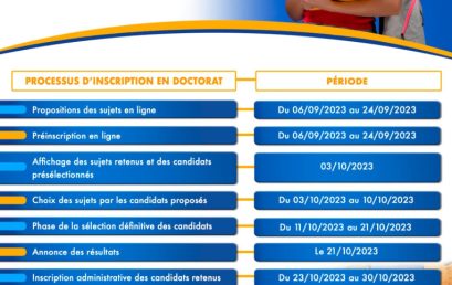 Cycle doctoral : Appel à candidature 2023-2024