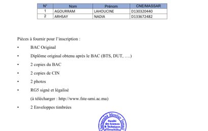 Liste des étudiants externes autorisés à s’inscrire en LST : Chimie appliquée