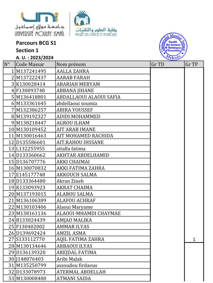 Liste des groupes TDs et TPs (MIP & BCG)