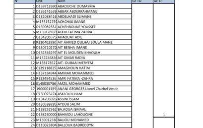 LST GL : Liste des groupes TD & TP