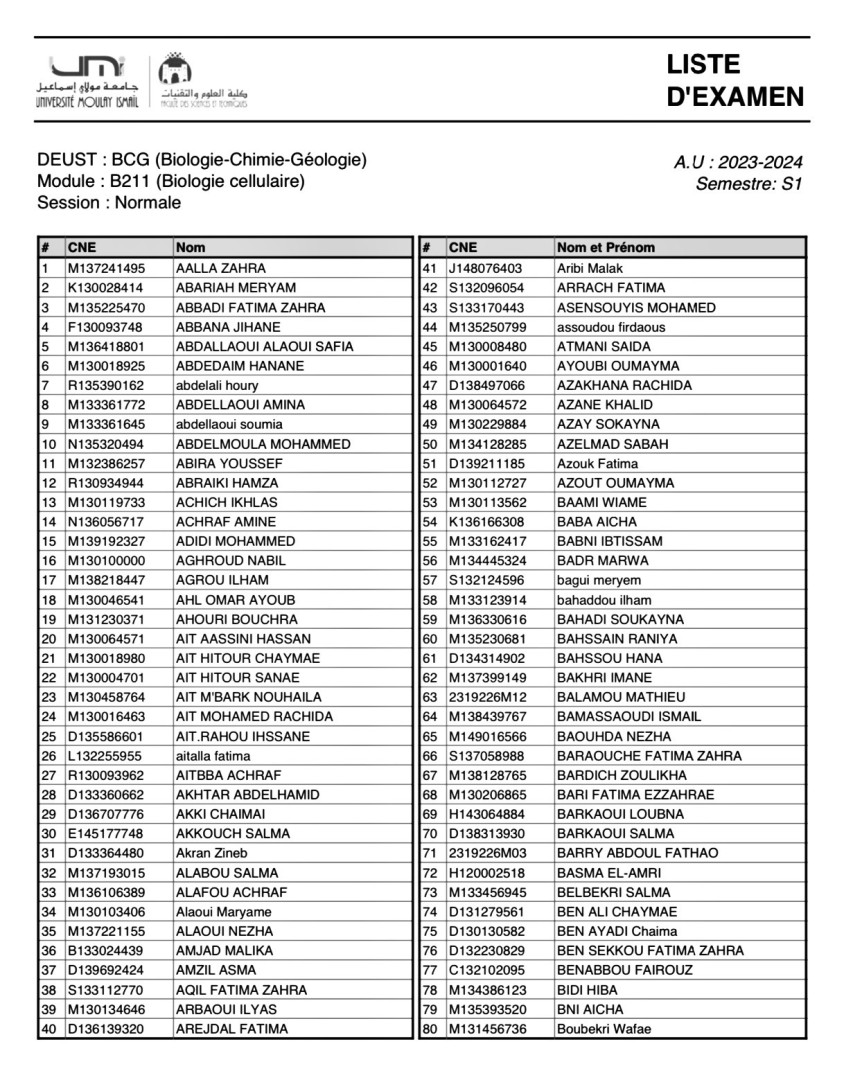 Session normale Automne 23-24 : Listes de étudiants par module