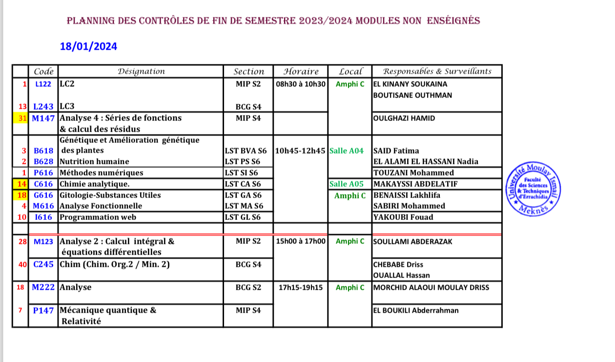 Planning des contrôles de fin de semestre 2023/2024 modules non enseignés