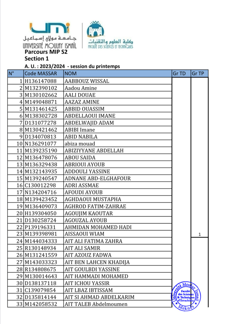 Listes des étudiants inscrits dans chaque parcours par section (MIP&BCG) : session du printemps 2023/2024