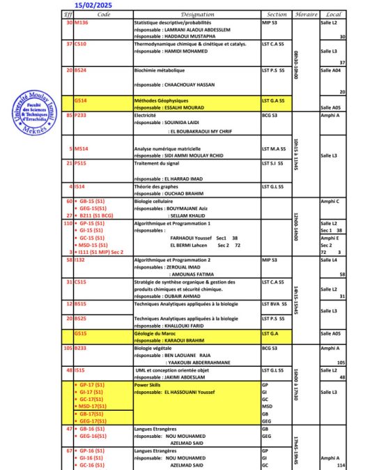Planning détaillé des examens de rattrapage de S1, S3 et S5 de la session d’automne 2024/2025 du 15/02/2025