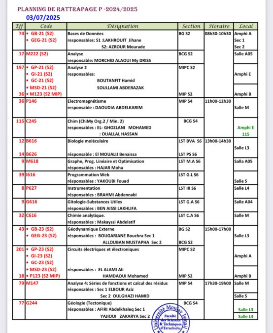 Planning de rattrapage P – 2024/2025 – 03/07/2025 –