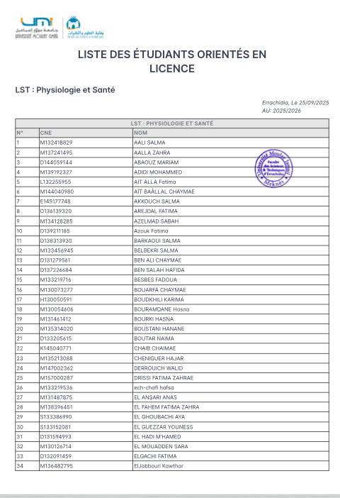 Listes des étudiants orientés