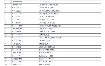 Orientation parcours MIP – 2025/2026