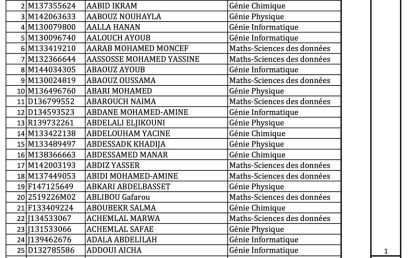 Liste des étudiants inscrits en S1 par section TC : MIPC, GB & GEG