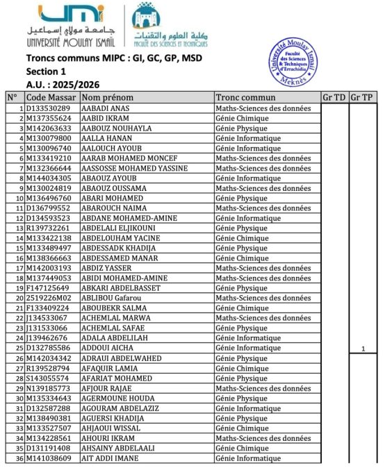 Liste des étudiants inscrits en S1 par section TC : MIPC, GB & GEG Liste des étudiants inscrits en S1 par section TC : MIPC, GB & GEG