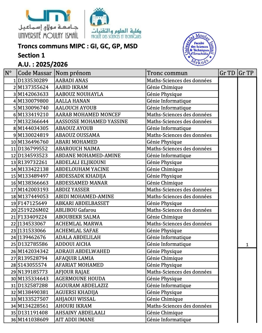 Liste des étudiants inscrits en S1 par section TC : MIPC, GB & GEG