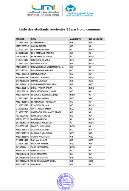 Liste des étudiants réorientés S3 par tronc commun