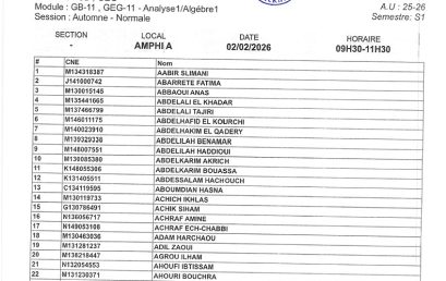 Planning et Locaux d’Examen du 2 Février 2026