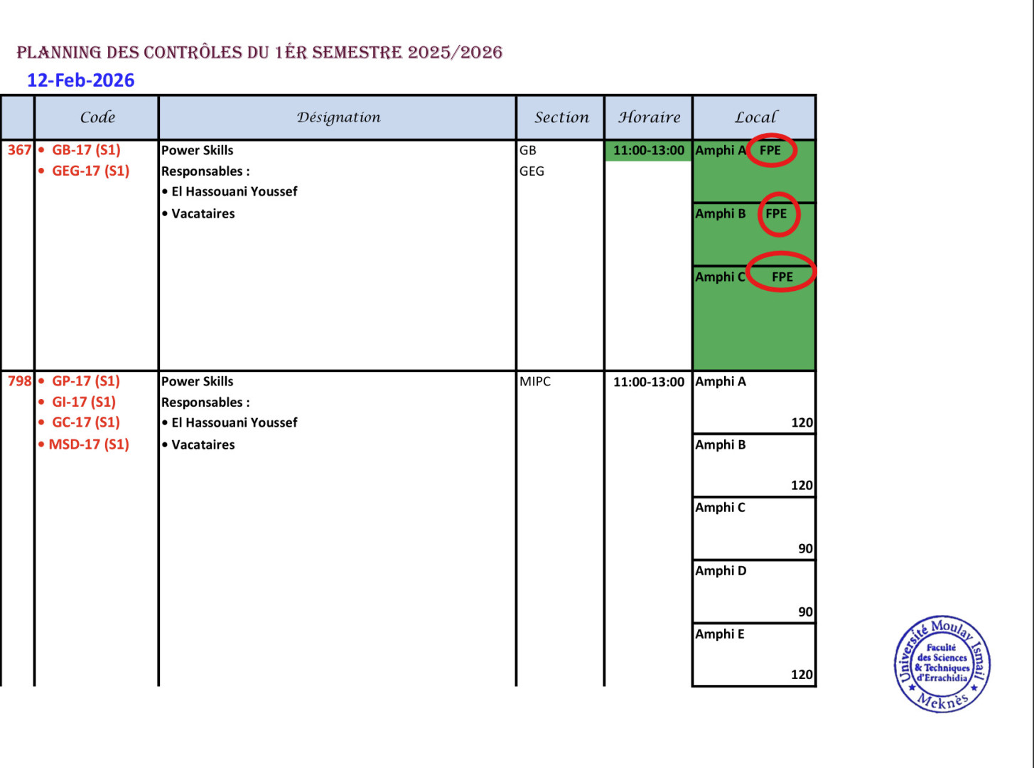RECTIFICATION : Planning et Locaux d’Examen du 11, 12 Février