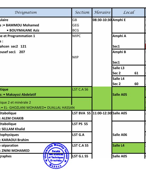 Planning des examens de rattrapage : 20 février