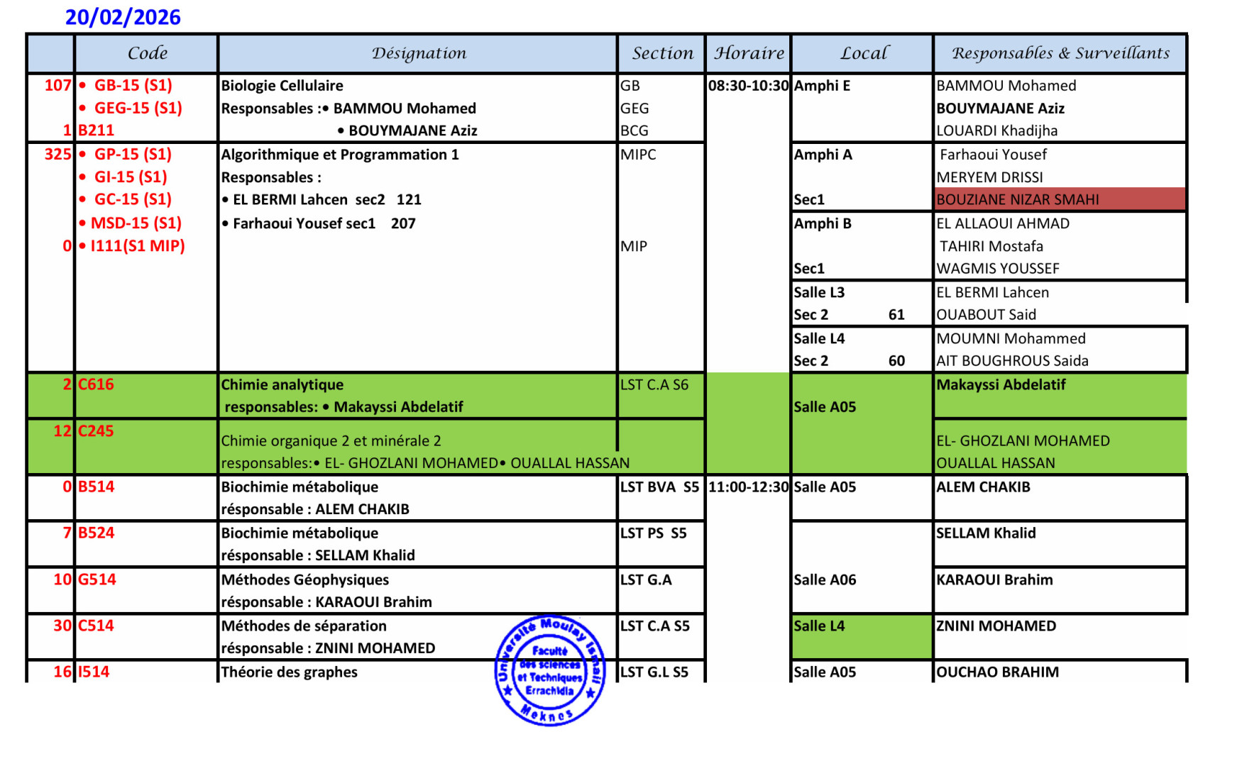 Planning des examens de rattrapage : 20 février