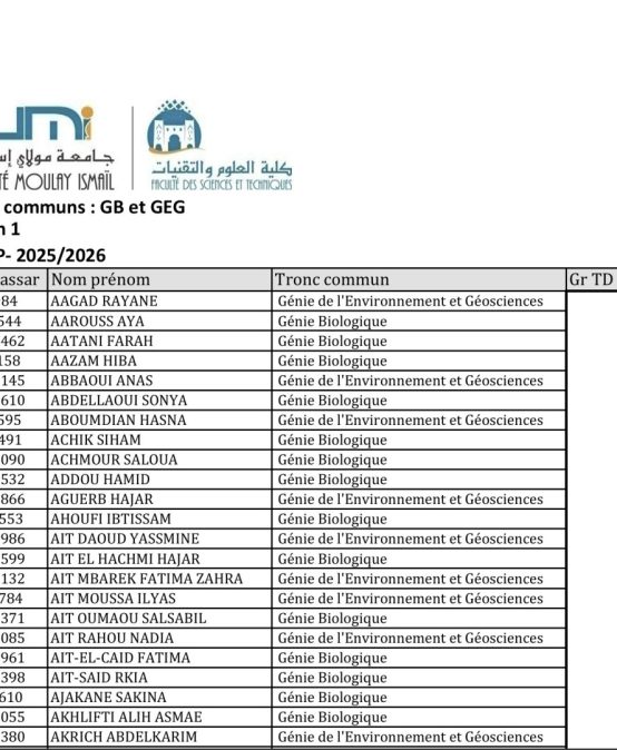 Liste des étudiants MIPC / BG par section