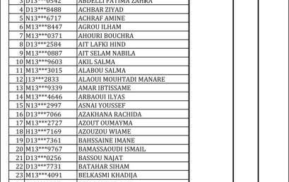 Liste des étudiants MIPC / BG S4 par section