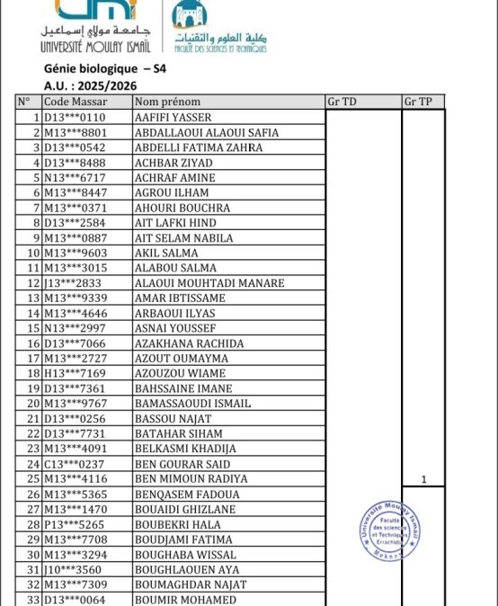 Liste des étudiants MIPC / BG S4 par section