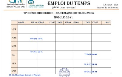 Emplois des TP du module GB-41