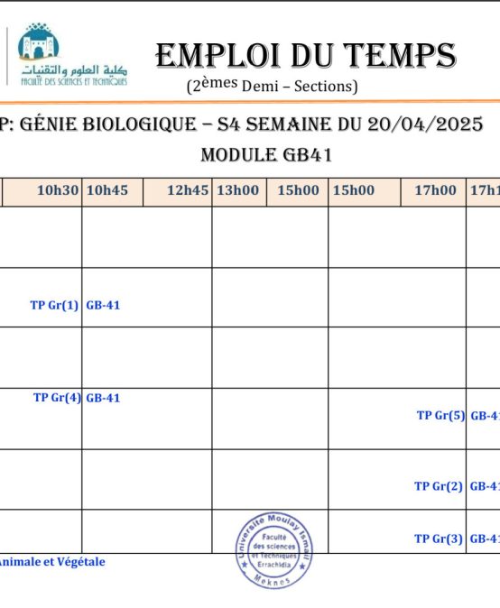 Emplois des TP du module GB-41