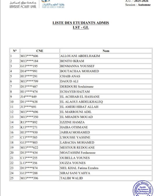 Listes des admis : DEUST et Licence