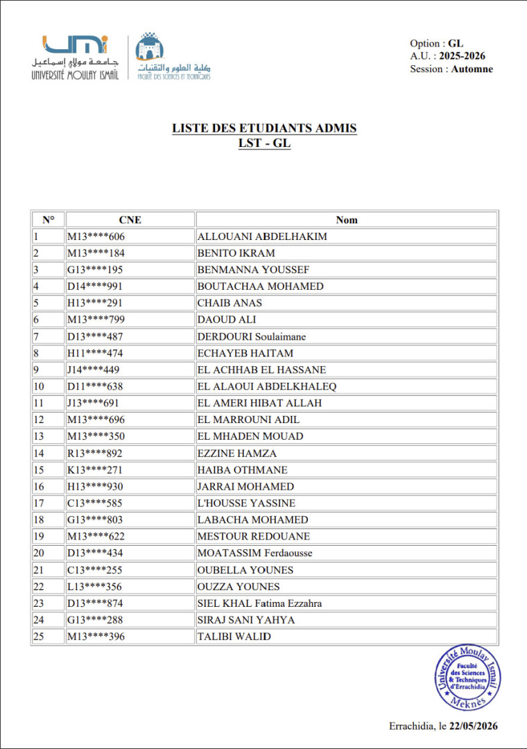 Listes des admis : DEUST et Licence (Session : Automne , AU : 2025/2026)