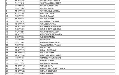 Liste des Étudiants – Examen RATTRAPAGE du 8 Juillet 2026