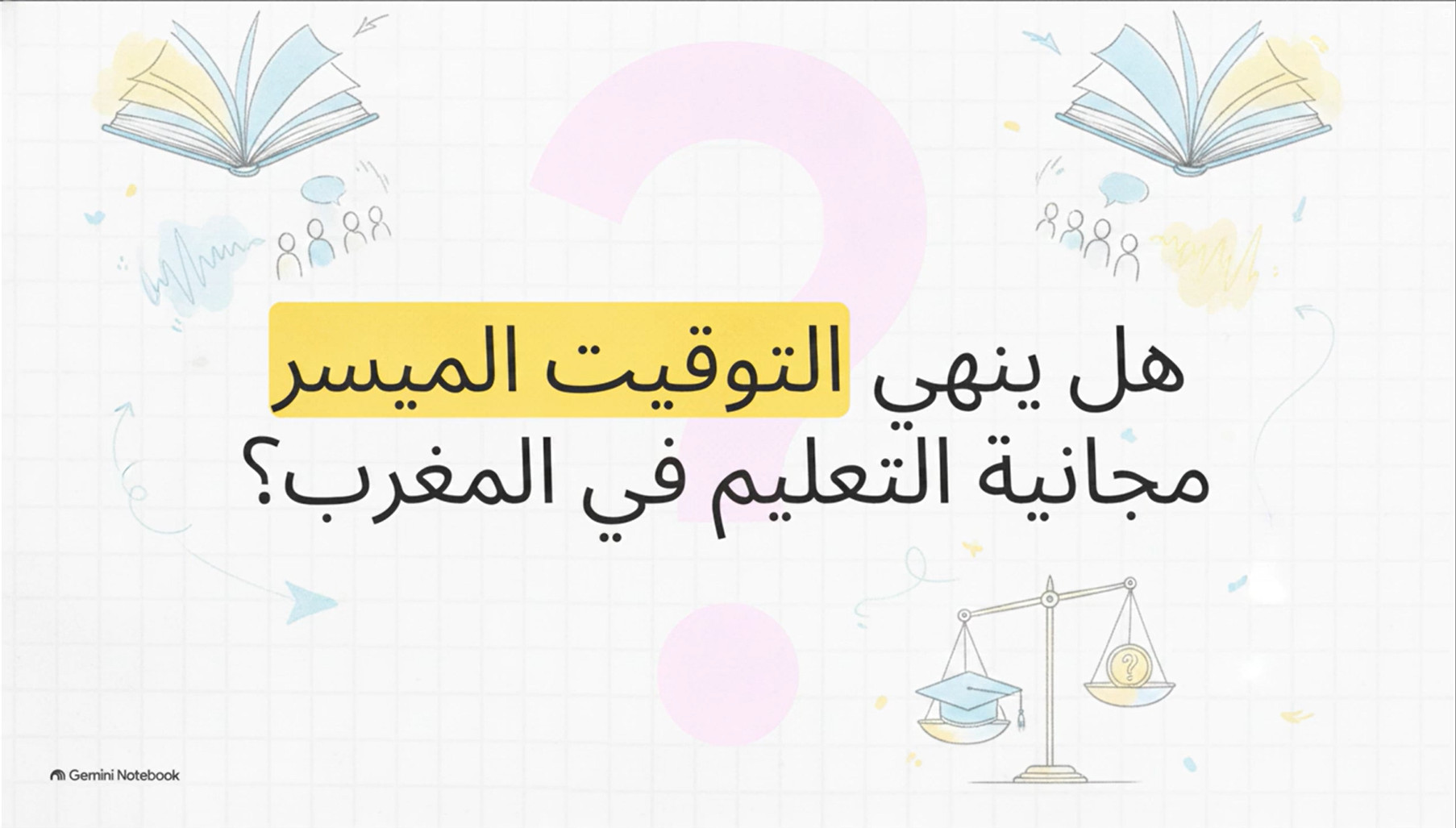 التوقيت الميسر بالمغرب